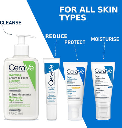 CeraVe Eye Repair Cream with 3 Essential Ceramides and Hyaluronic Acid for Dark Circles & Puffiness 14ml CeraVe