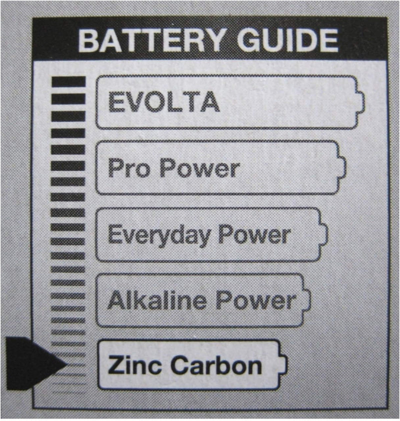 Panasonic AA 2917 Zinc R06R0 Special Power Battery 10 Count (Pack of 1) Panasonic