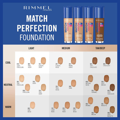 Rimmel Match Perfection Foundation, SPF 20, 301 Warm Honey, 30 ml Greenwize