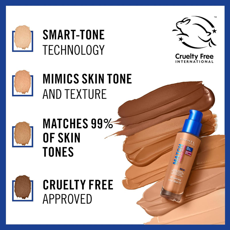 Rimmel Match Perfection Foundation, SPF 20, 301 Warm Honey, 30 ml Greenwize