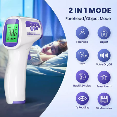 Thermometer for Adults, No Touch Forehead Digital Thermometer, Infrared Thermometer for Baby Kids with High Temperature Alarm and Instant Accurate Reading for Indoor and Outdoor Use - PPC06 Greenwize